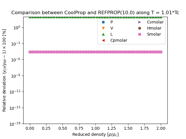 ../../_images/Deuterium.png