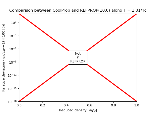 ../../_images/Dichloroethane.png