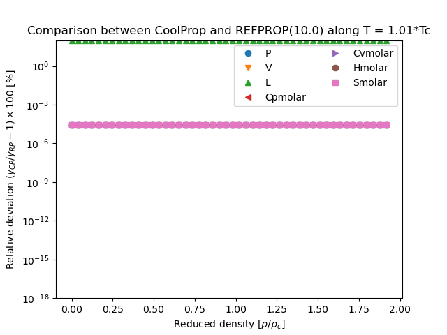 ../../_images/EthyleneOxide.png