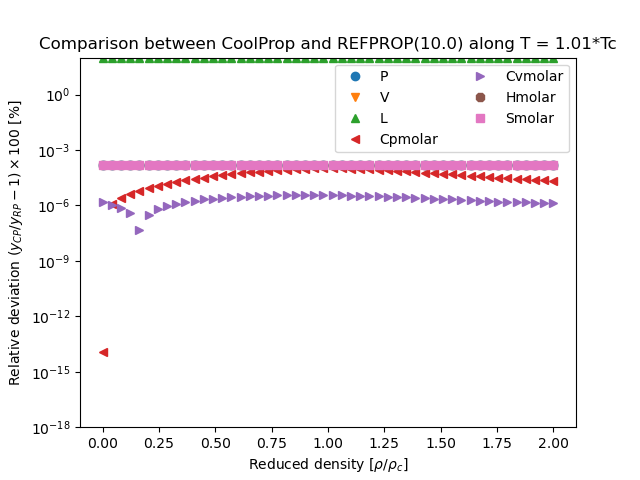 ../../_images/MethylLinolenate.png