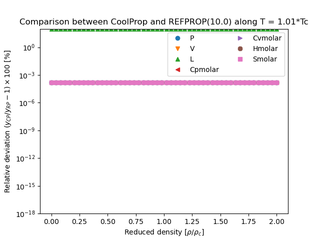 ../../_images/Neopentane.png