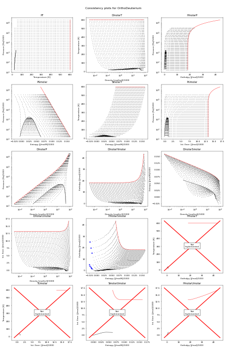 ../../_images/OrthoDeuterium1.png