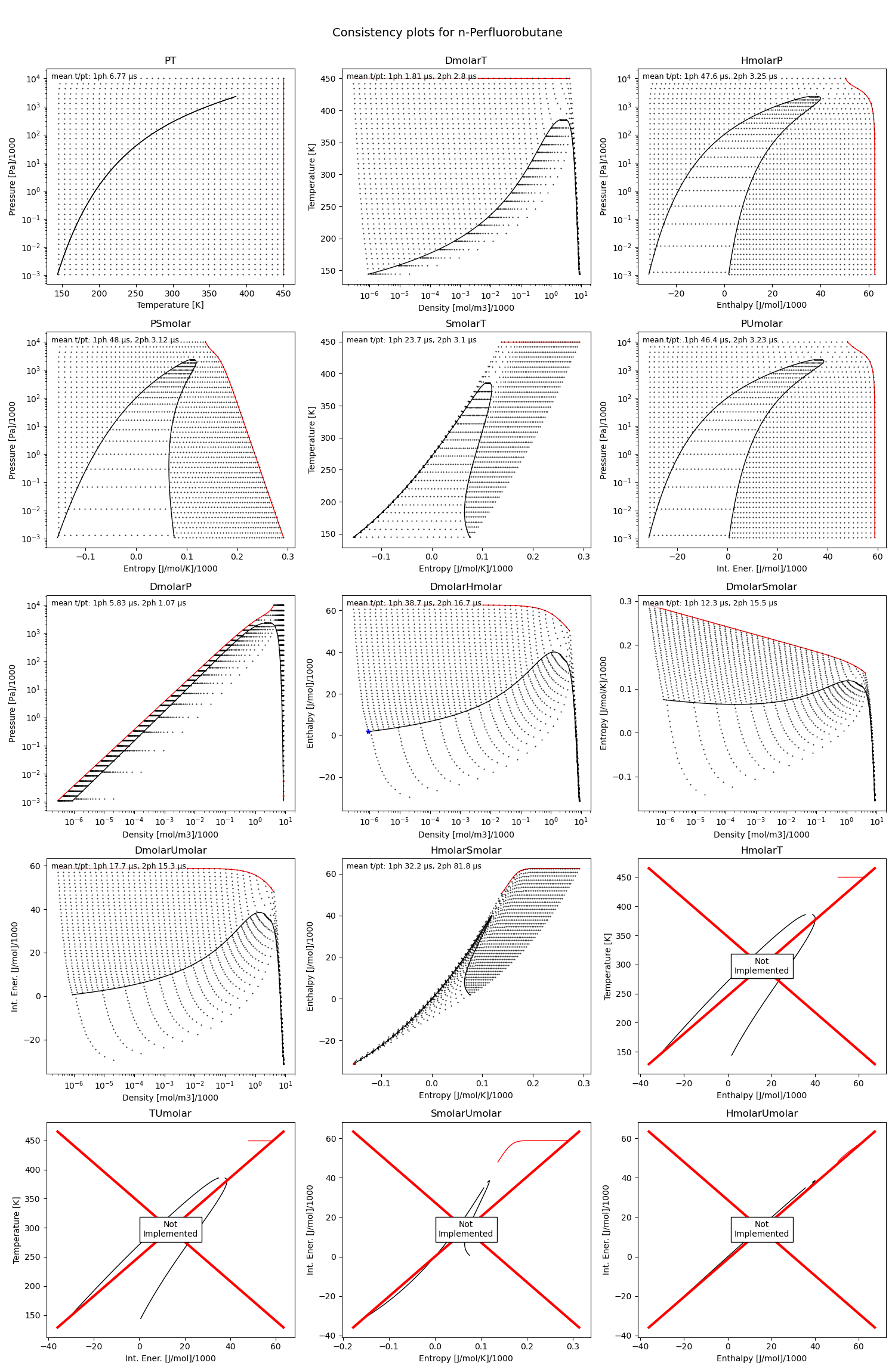 ../../_images/n-Perfluorobutane1.png