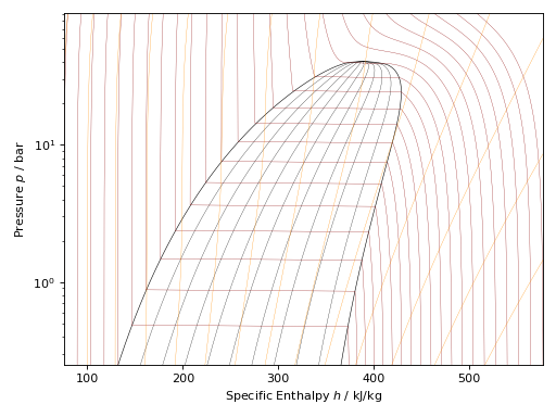 ../_images/python-plotting-3.png