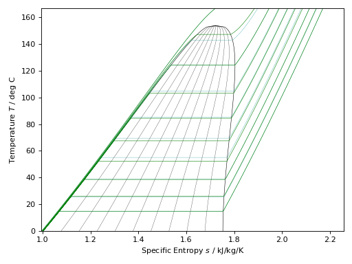 ../_images/python-plotting-4.png