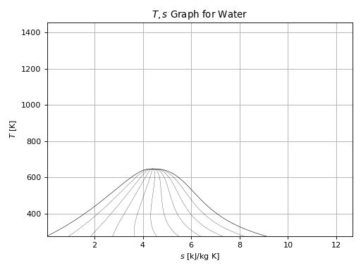 ../_images/python-plotting-5.png