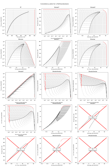 ../../_images/n-Perfluorobutane1.png