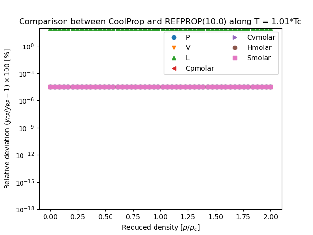 ../../_images/n-Perfluorohexane.png
